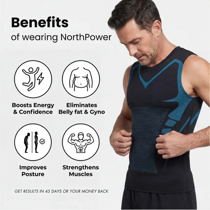 REFIT Pro™ Compression Undershirt